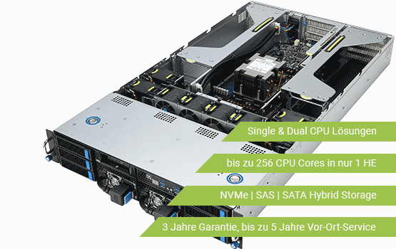 AMD EPYC Server