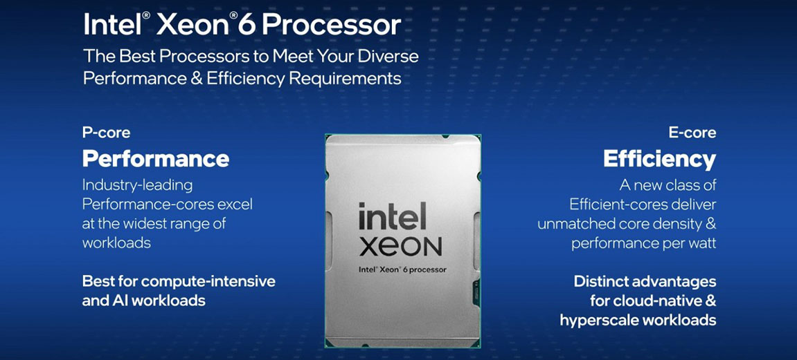 Features der Intel Xeon 6 P-Cores und E-Cores