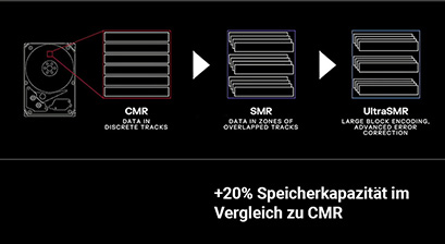 Western Digital stellt UltraSMR vor