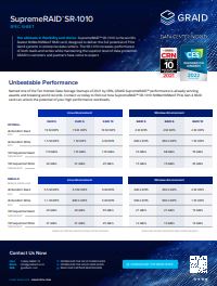 SupremeRAID SR-1010 technische Spezifikationen