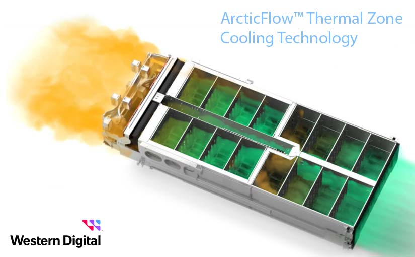 Western Digital ArcticFlow™ Thermal Zone Cooling Technology