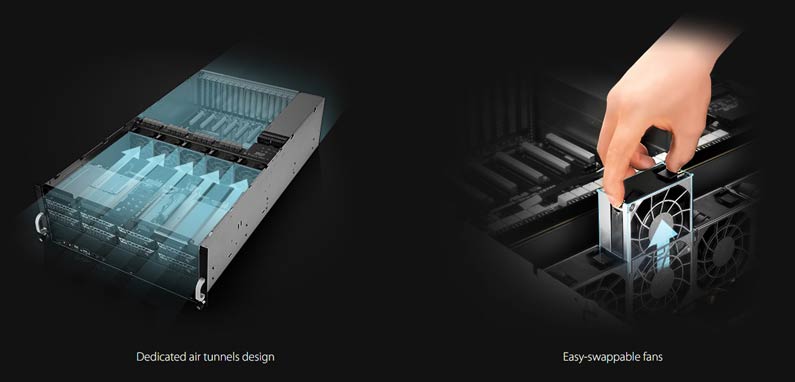 Thermisches Design des ASUS ESC8000A-E11 GPU RTX Server